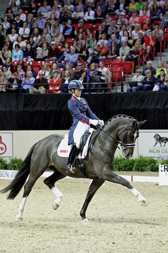 rolex dressage video 2015|Charlotte Dujardin Dressage Demonstration at Rolex Central.